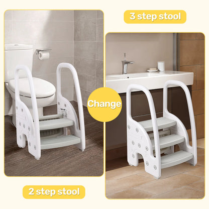 Plastic Toddler Step Stool,